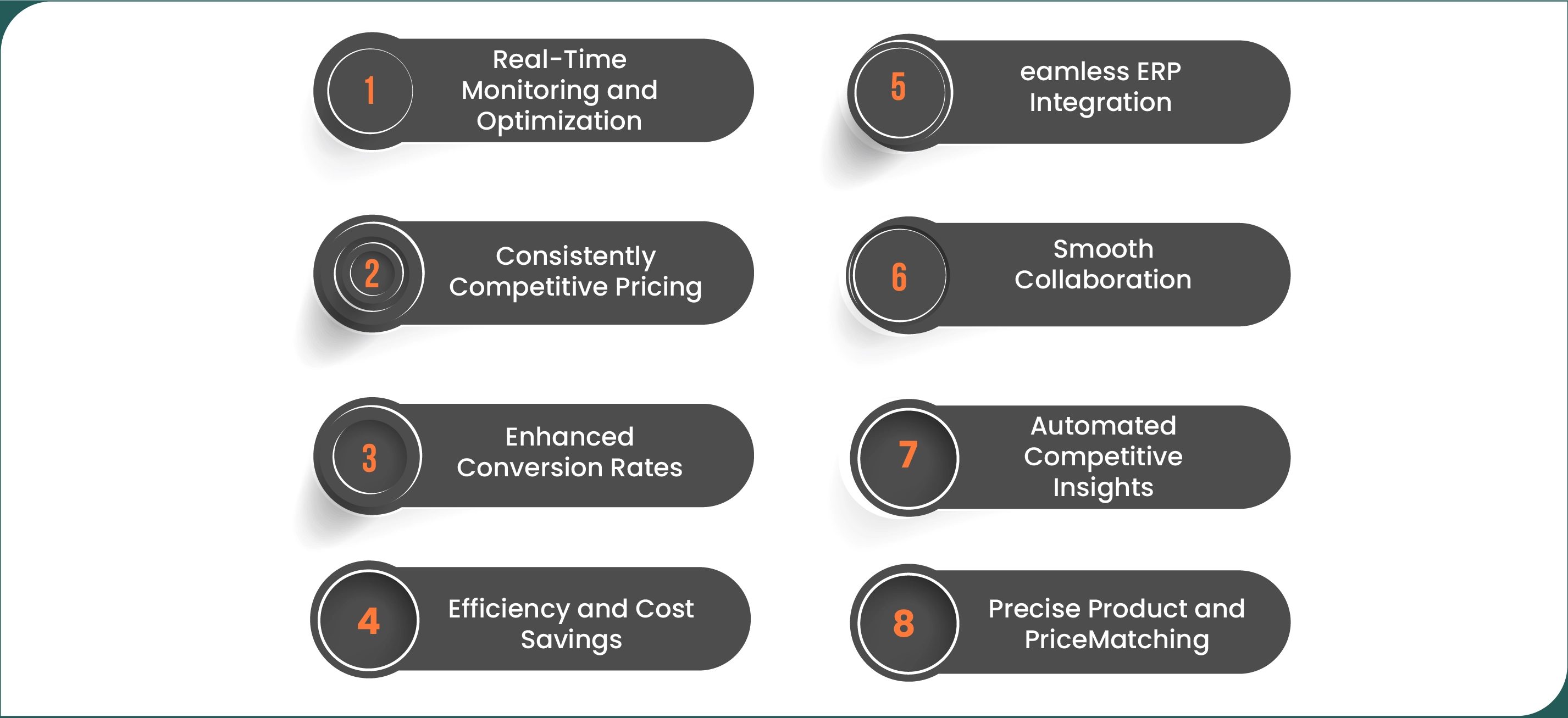The-Advantages-of-Price-Monitoring-Software-01